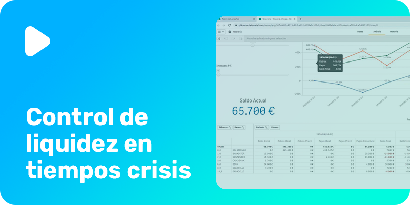 Control de liquidez en tiempos de crisis – Tutorial