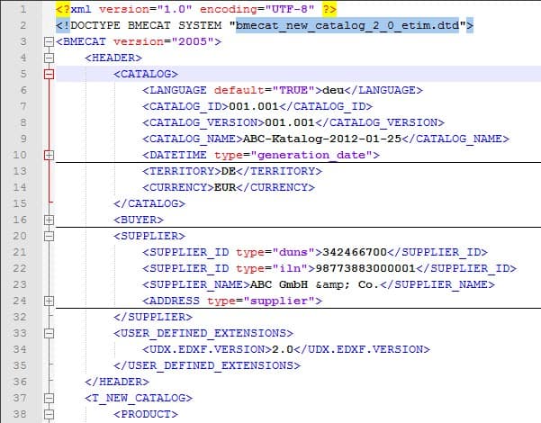 Diagrama del formato BMEcat que muestra la estructura de XML con información principal y detalles específicos del producto