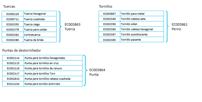 ejemplos-fusiones-etim-8