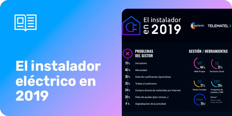 Estudio Instalador Eléctrico 2019